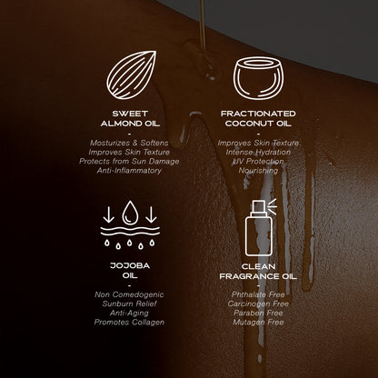 HOLLOW MALLOW BODY OIL